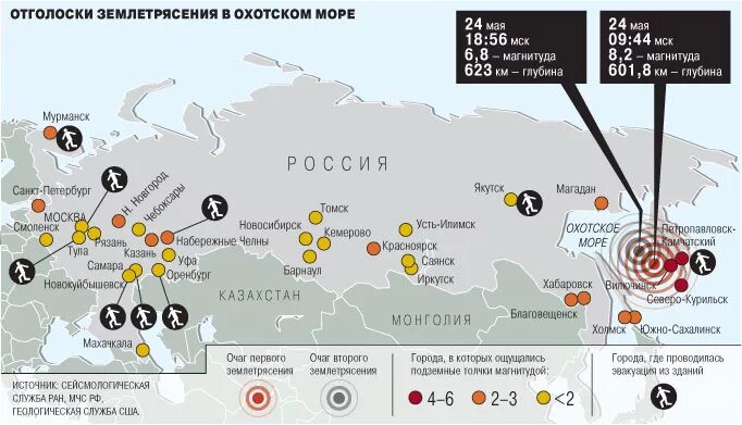 Территория россии наиболее вероятны землетрясения. Крупные землетрясения в России. Карта землетрясений России. Где в России землетрясения. Где происходят землетрясения в России.