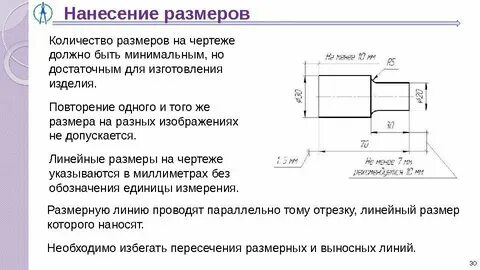 Какие размеры проставляются на чертежах