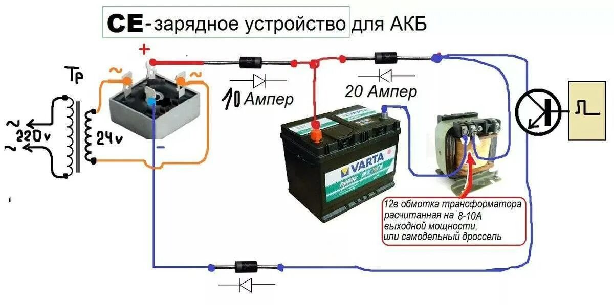 Запуск ампер. Схема подключения зарядного устройства аккумулятор автомобильный. Аккумулятор схема подсоединения к зарядному. Для автом акамулятаров Сема заряд устрой. Самодельные зарядные устройства для авто аккумуляторов схемы.