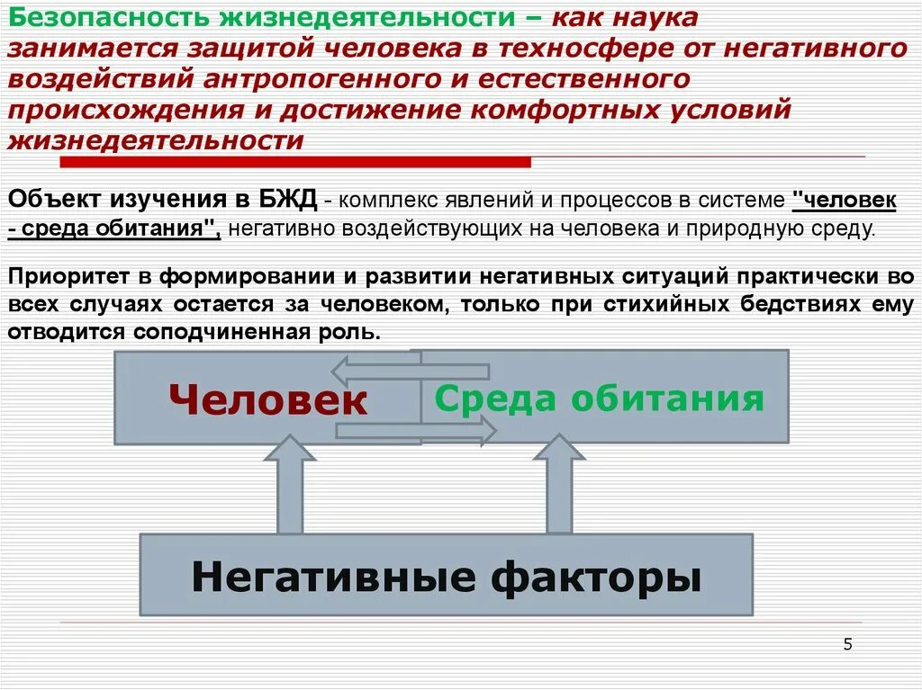 Безопасность жизнедеятельности. Основы БЖД. Теоретические основы БЖД. Основы безопасности жизнедеятельности.