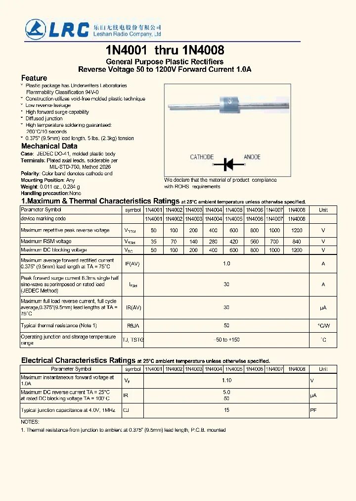 Диод datasheet. Диод n4008. 1n5819 диод даташит. Диод in4008 характеристики. D4l20u диод характеристики.