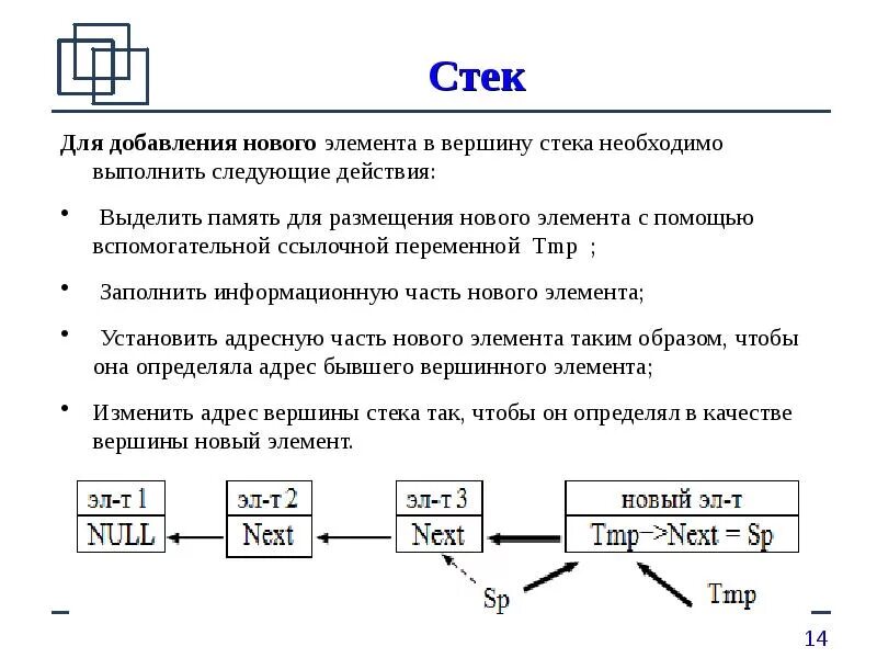 Стек дек очередь c++. Стек структура данных с++. Стек структура данных стек. Очередь динамическая структура данных. Операции выполняемые очередью