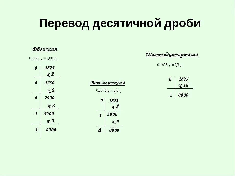 Как перевести время в дробь. Как переводить время в десятичную дробь. Перевести дробь в градусы. Как перевести час десятичную дробь в минуту. Десятичная дробь 1 целая 1 десятая