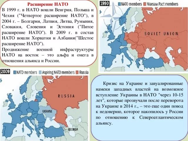 Как к власти в восточноевропейских странах. Карта расширения НАТО. Расширение НАТО. Расширение НАТО на Восток. НАТО расширение к России.