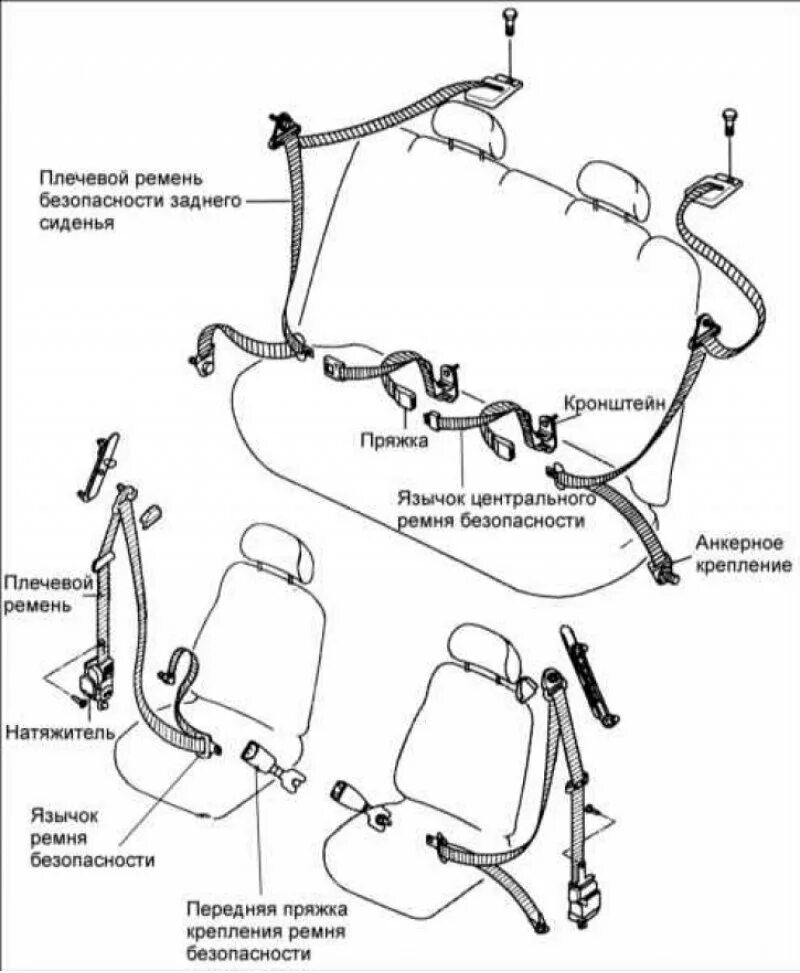 Как крепятся ремни безопасности. Болты крепления ремней безопасности Киа Соренто. Ремни задние ремни безопасности Хендай Соната 2004 год. Задние ремни безопасности Kia Cerato 1 2005 года. Крепление задних ремней безопасности Киа Рио 2.