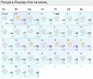 Погода в ачинске на ноябрь