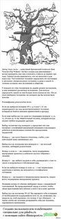 Психологическое дерево расшифровка