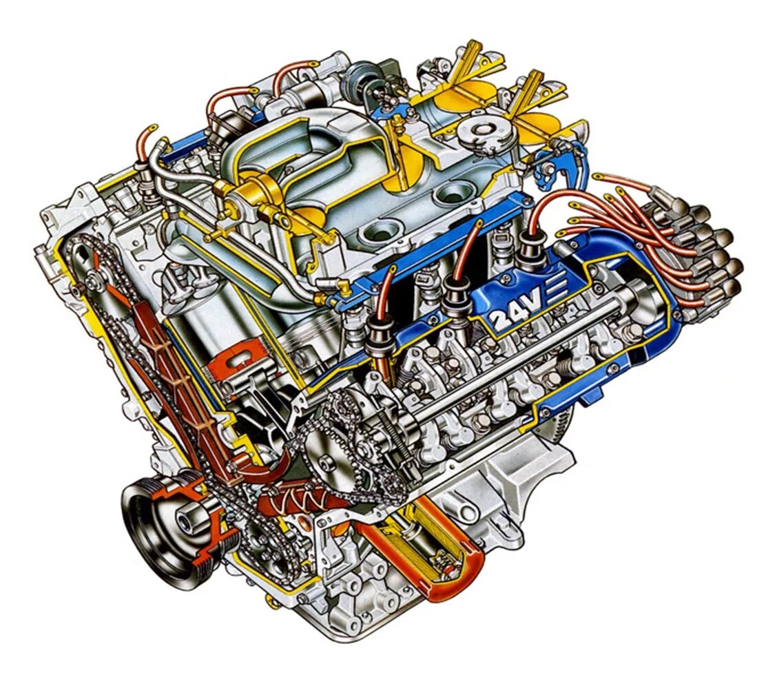 Renault 5 двигатель. Рено с двигателем v6. Двигатель Рено в разрезе. Двигатели Рено модификации. V4y двигатель Рено.