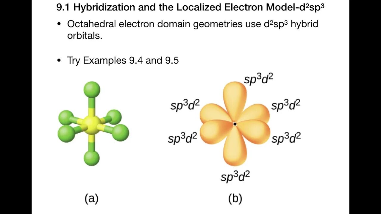 Тип гибридизации sp3d2. Sp3d2 гибридизация форма молекулы. Геометрия молекулы sf6. Гибридизация SP sp2 sp3 sp3d sp3d2. Фенол sp2 гибридизация
