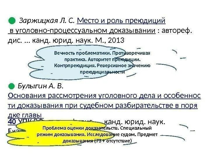 Административная преюдиция в уголовном праве. Административная преюдиция в уголовном праве