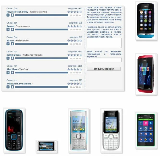 Мелодия нокиа. Мелодии звонков на телефонах нокия. Рингтоны телефона Nokia. Рингтоны на нокиа список. Звук звонка нокиа