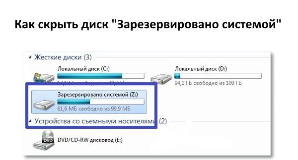 Windows зарезервировано системой. Диск зарезервировано системой. локальный диск. локальный диск зарезервировано системой. как скрыть диск зарезервировано системой.