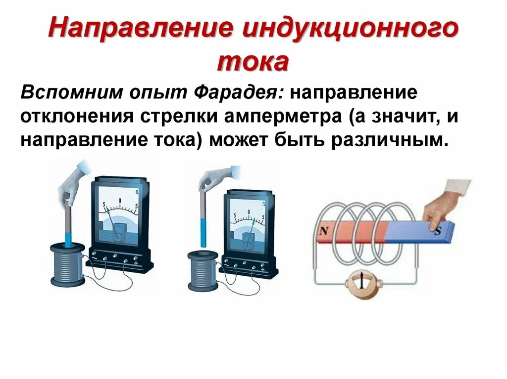 Какого направление индукционного тока. Направление индукционного тока. индукционный ток приборы. опыты фарадея по обнаружению индукционного тока. условия возникновения индукционного тока.