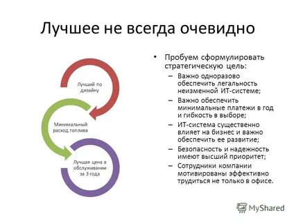Всегда верный выбор