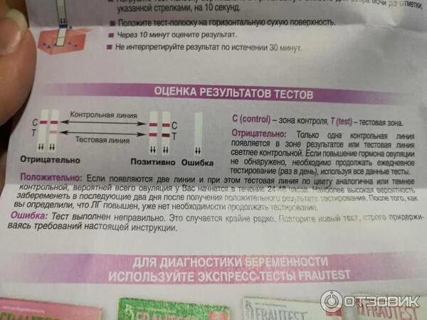 Тест frautest инструкция. Фраутест на овуляцию инструкция. тест на овуляцию инструкция. тест на овуляцию фраутест. тест на овуляцию frautest инструкция.