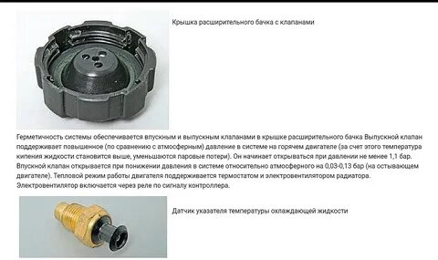 Неисправности крышек