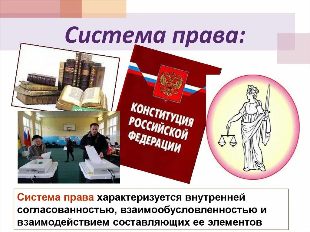 Презентация по праву 9 класс. Право для презентации. Система право.