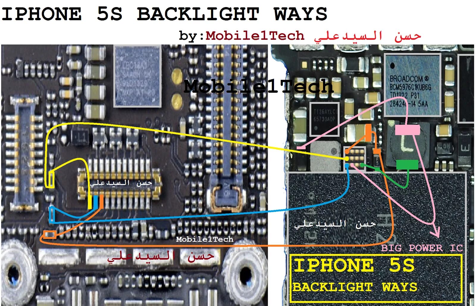 Нет изображения подсветка есть звука нет. Iphone 5s диод подсветки. iphone 5s подсветка солюшен. iphone 6s lcd light solution. iphone 5s нет подсветки дисплея солюшен.