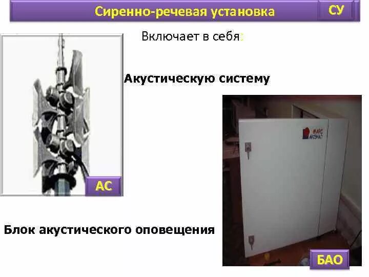 Голосовая установка. Блок акустического оповещения Бао-600. Сиренно-речевые установки. Блок акустического оповещения Бао-2400. Пункт сиренно-речевого оповещения.