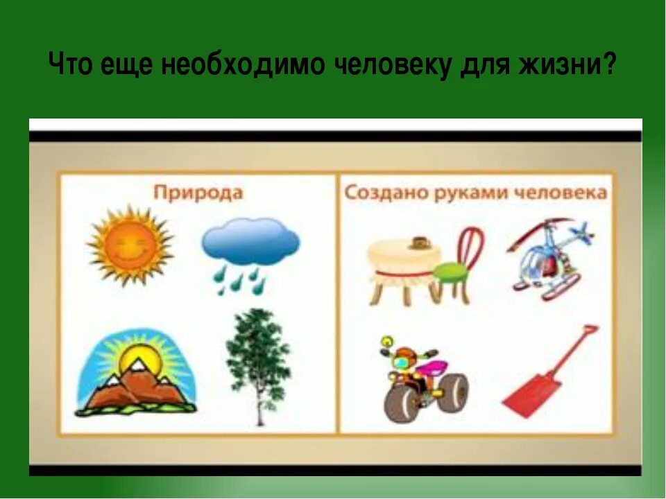 Все что сделано руками человека называется. Природные и рукотворные предметы. Рукотворный мир для дошкольников. Живая неживая природа рукотворный мир.