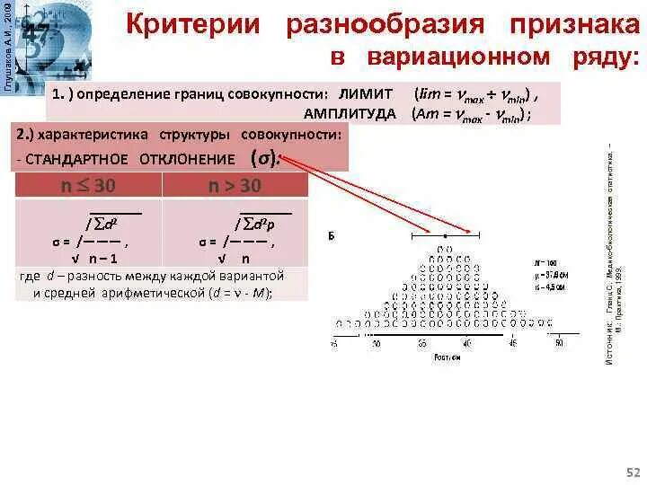 Степень разнообразия признака. Критерии разнообразия признака в вариационном ряду. Оценка разнообразия признака в совокупности. Критерии разнообразия признака в совокупности. Разнообразие признака в статистической совокупности.