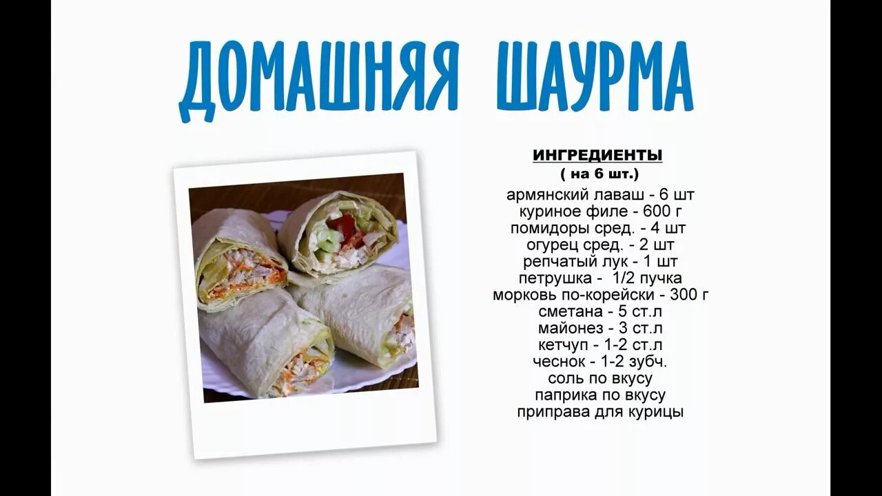 Продукты для шаурмы. Технологическая карта шаурма шаверма. Технологическая карта шаурмы. Перечень ингредиентов для шаурмы. Списосписок ингредиентов для шаурмы.