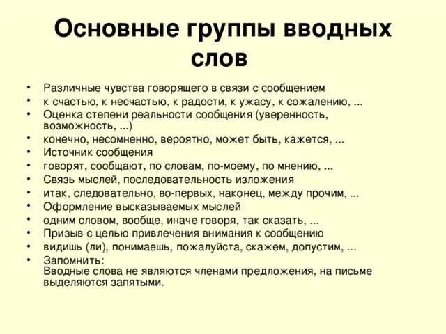 Основные группы вводных слов. Между прочим вводное слово. Основные группы вводных слов различные чувства. Различные чувства вводные слова. Так сказать вводное слово