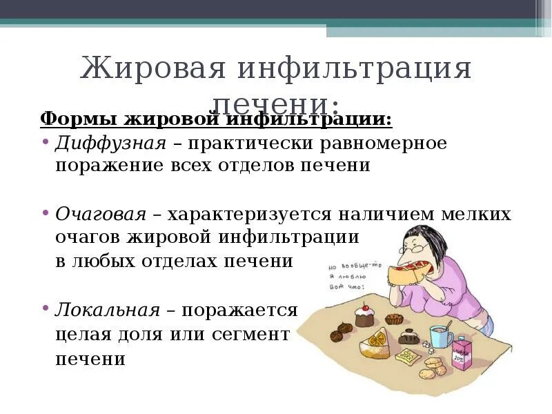 Тип жировой инфильтрации печени. Причины жировой инфильтрации печени. жировая инфильтрация печени механизм развития. биохимические механизмы жировой инфильтрации печени. жироаая инфирация печни.