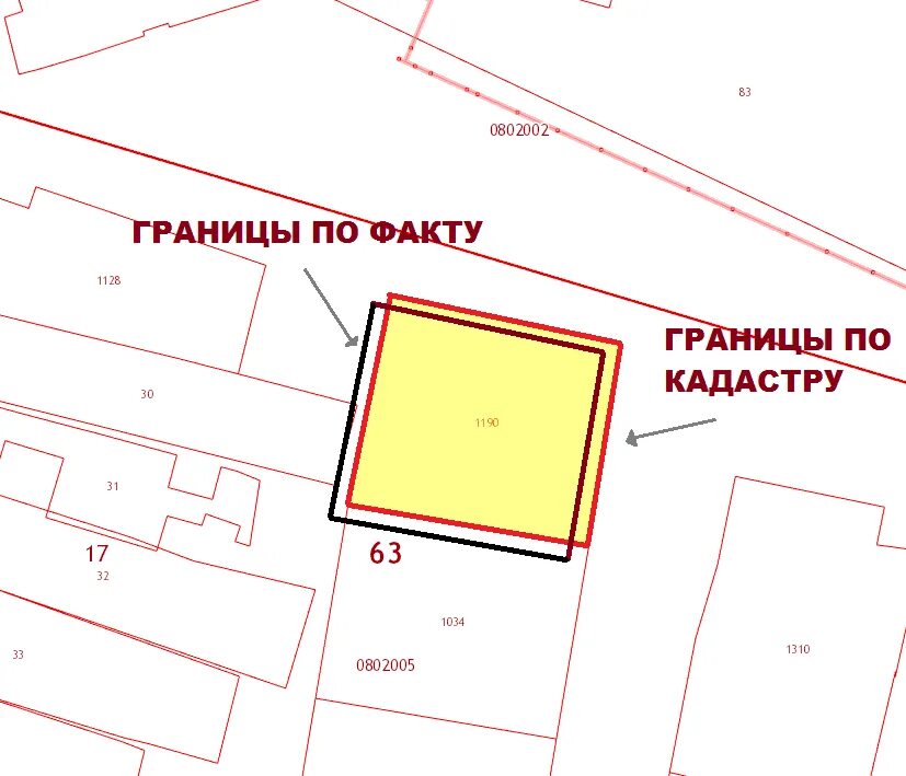 Можно ли объединить два участка в один. Раздел объединение земельных участков. деление земельного участка. межевание земельного участка объединение. кадастр разделение участка.