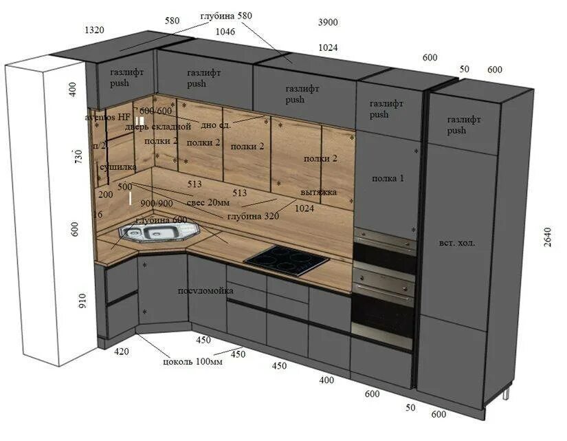 Кухня насколько. Глубина кухонного гарнитура. Кухонный гарнитур глубина. Высот кухоноого цоколя. Стандартные кухонные гарнитуры.
