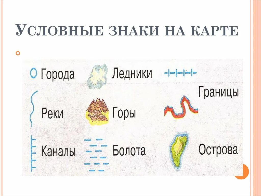 Что такое карта 2 класс окружающий мир. Условные знаки НАК рте. Знаки географических карт. Карта условные знаки географических карт. Ледник на карте условное обозначение.