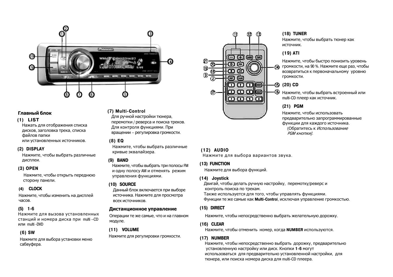 Manual автомагнитолы Пионер HC-393. Deh p7750. Магнитола Пионер deh-p7750mp. Органы управления автомагнитолы Пионер. Как настроить часы пионер