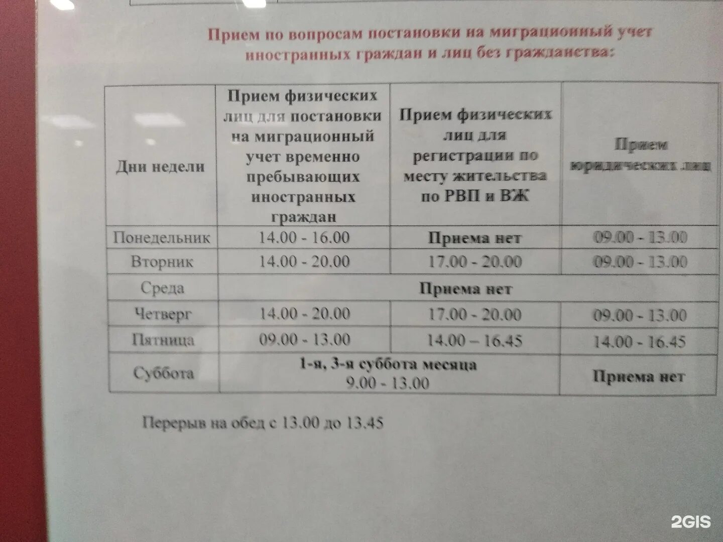 Режим работы миграции. Расписание отдела по вопросам миграции.