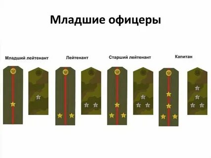 Стал лейтенантом