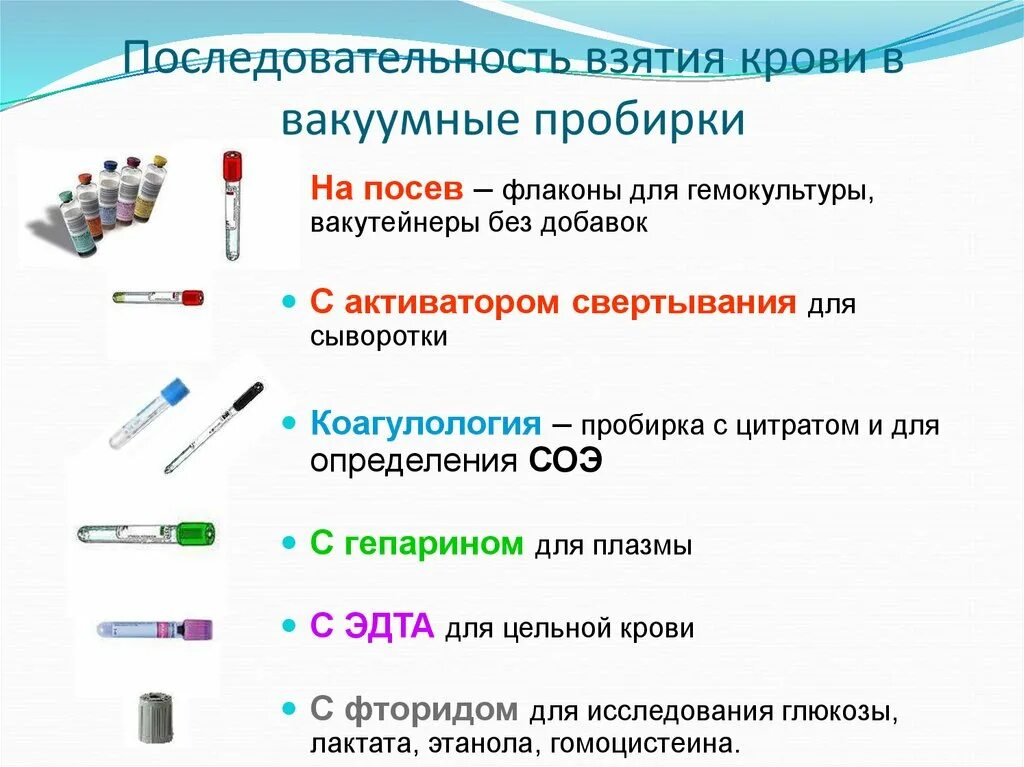 Пробирки для взятия крови из вены по цветам. Порядок забора крови в пробирки вакутейнер. Пробирка для взятия биохимического анализа. Забор крови в вакуумные пробирки алгоритм. При заборе крови на гемокультуру направление