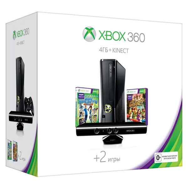Xbox 360 Екатеринбург. Меню Home Xbox 360 4gb. Xbox 360 е 4гб инструкция. Высота расположения Kinect Xbox 360 от пола. Купить xbox 360 4