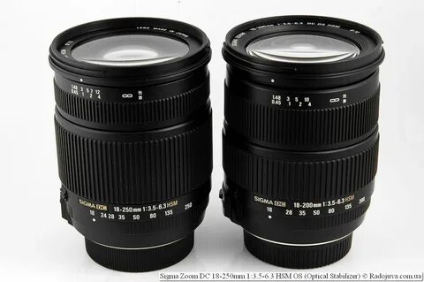 Sigma dc hsm