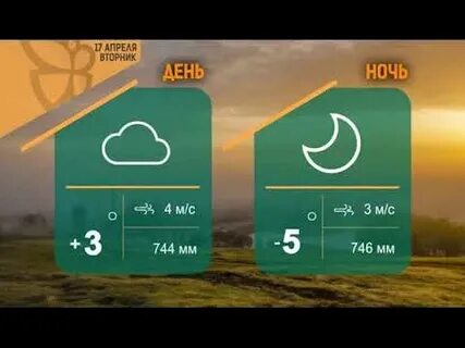 Погода в нижнем тагиле рп5