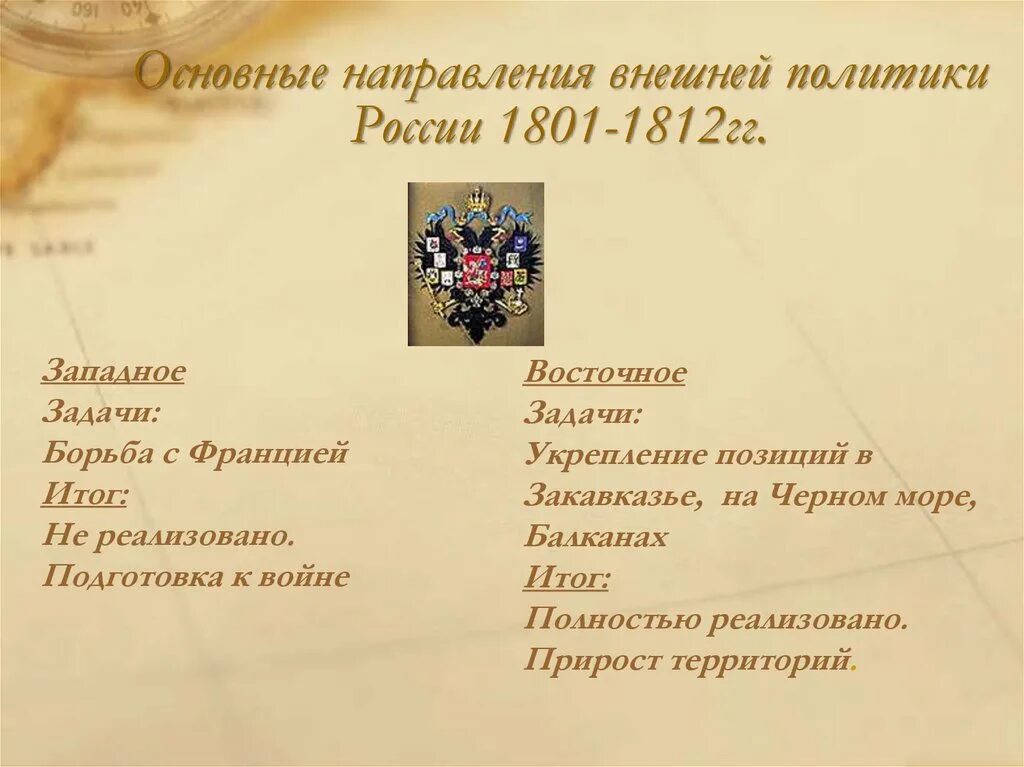 Основные направления внешней политики России 1801-1812. Основные направления внешней политики России 1801 1812 задачи. Внешняя политика России в 1801-1812 гг Восточное направление. Основные направления внешней политики России 1801-1812 таблица. Итоги восточного направления внешней политики