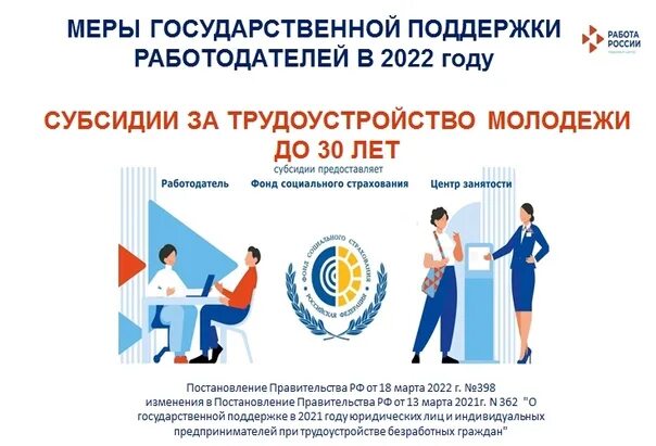 Квота для молодежи. Занятость молодежи меры поддержки. национальный реестр 2009.