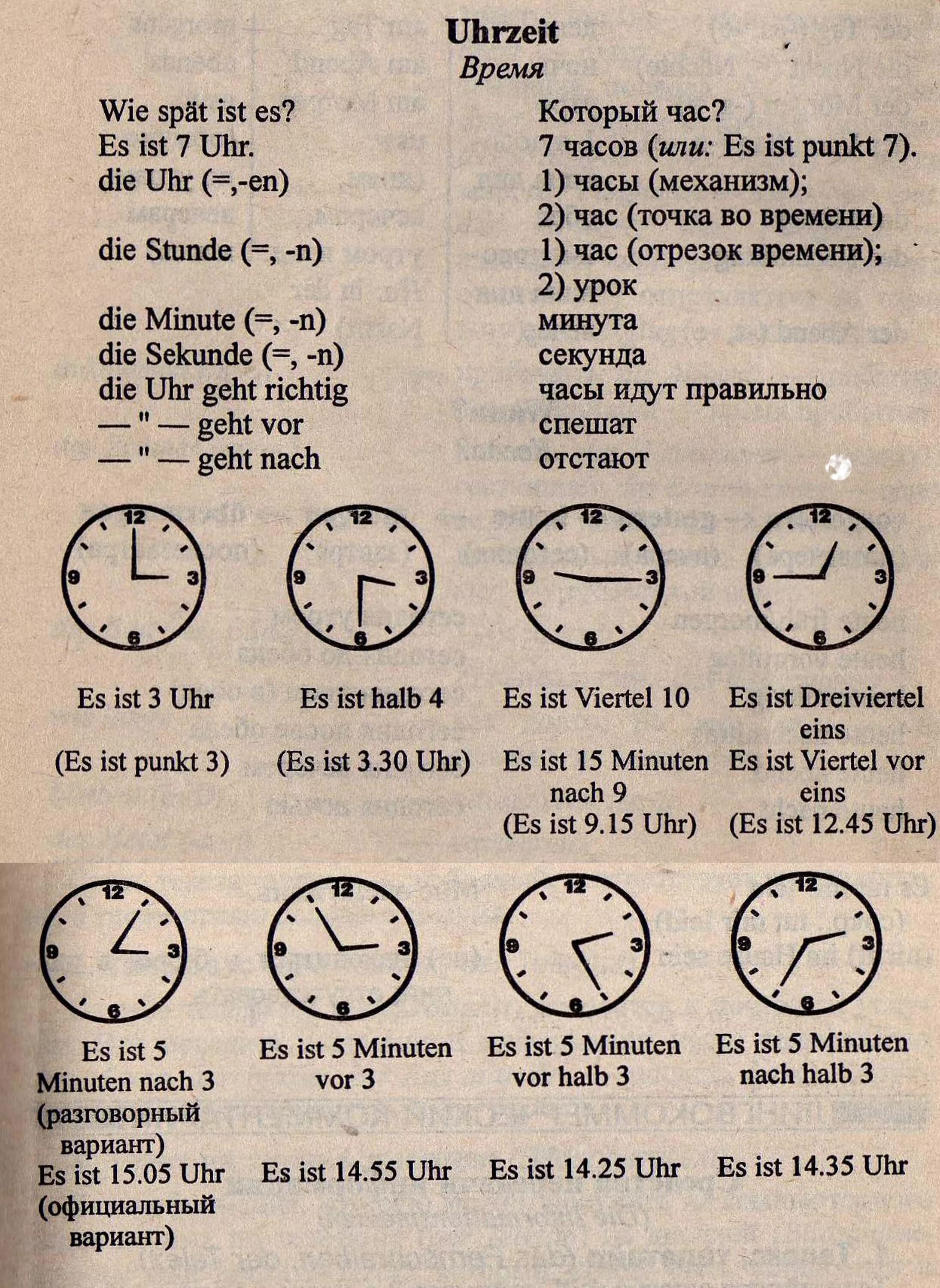Как произносятся часы. Время на немецком. Часы в немецком языке. Времена в немецком языке. Время на немецком языке часы.