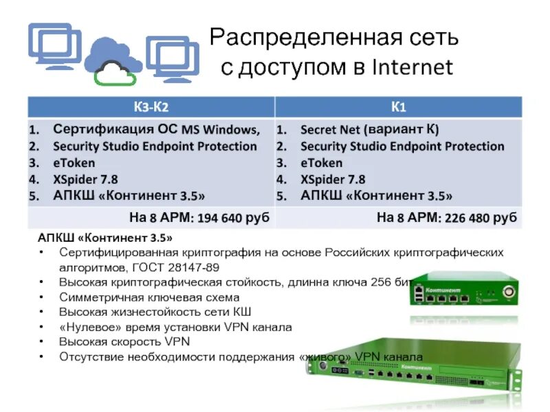 Апкш 3.7. Ipc-10 апкш континент. апкш континент. аппаратно-программный комплекс шифрования. континент защита информации.