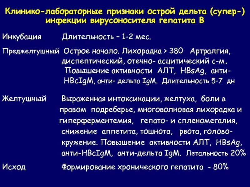 Лечение инфекционного гепатита. Острая Дельта супер -инфекция вирусоносителя гепатита в. Лабораторные признаки острого гепатита с. Хронический гепатит в с Дельта агентом. Исходы острого вирусного гепатита.