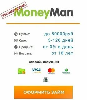 Кредит 10000