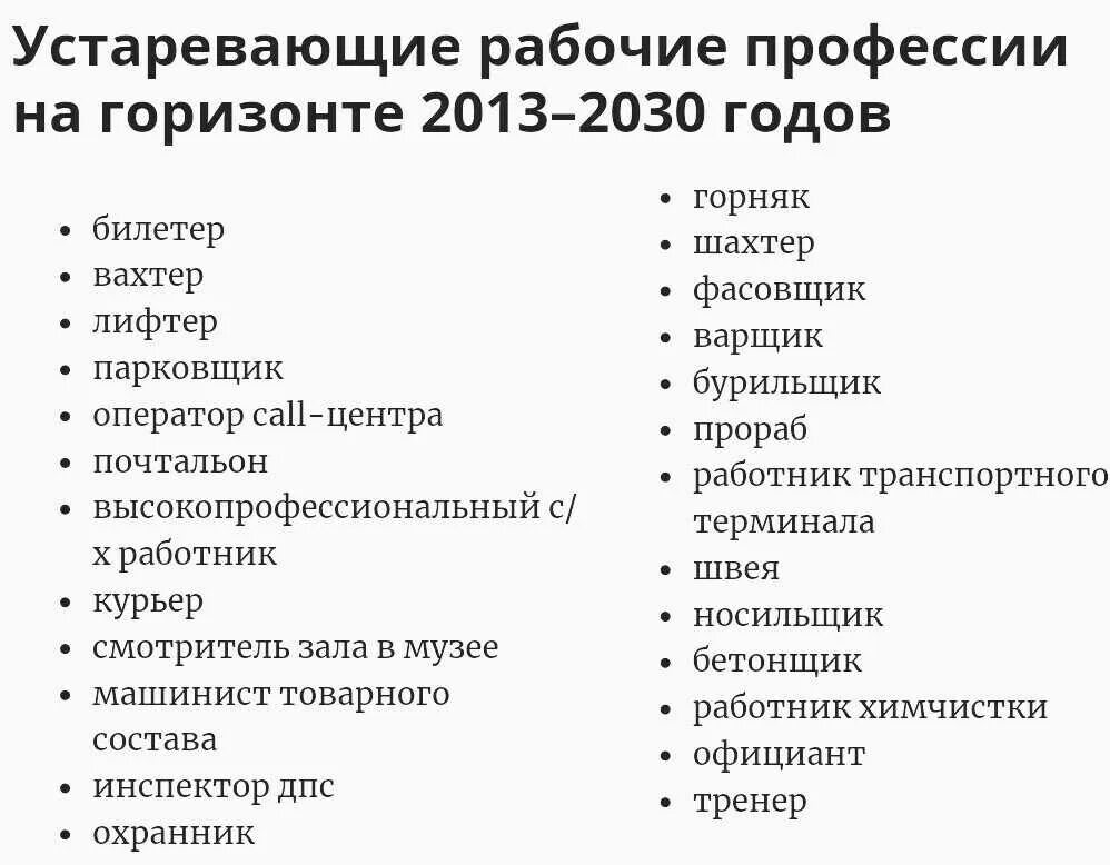 Какие профессии вам нравятся. Профессии список. Профессии будущего список. Самые актуальные профессии. Перечень востребованных профессий.