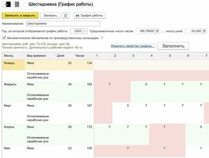 4 3 график работы закон