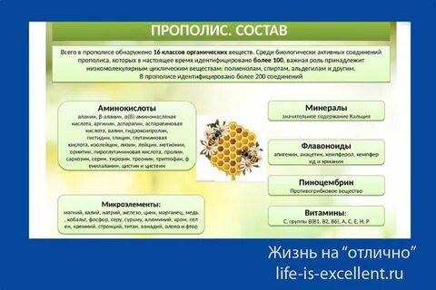 Прополис польза