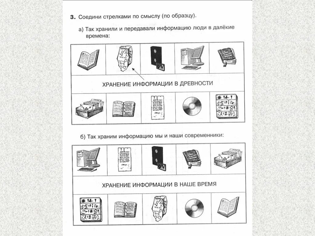 Соедини стрелками изображения способов добычи. Хранение информации. Соединил стрелками по смыслу. Хранение информации это в информатике. Хранение информации задания.