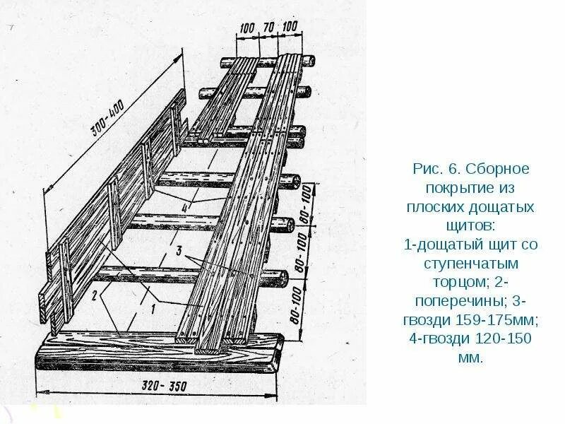 Какой должен быть настилы мостиков и площадок