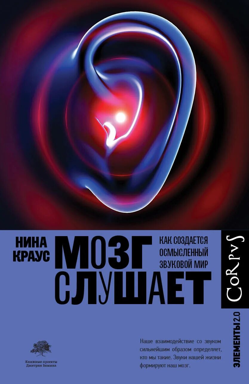 Мозг слушает книга. Звуковой мир. Телевизор книги мозг. Мозг слышит.